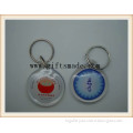 Round Blank Acrylic Keychain